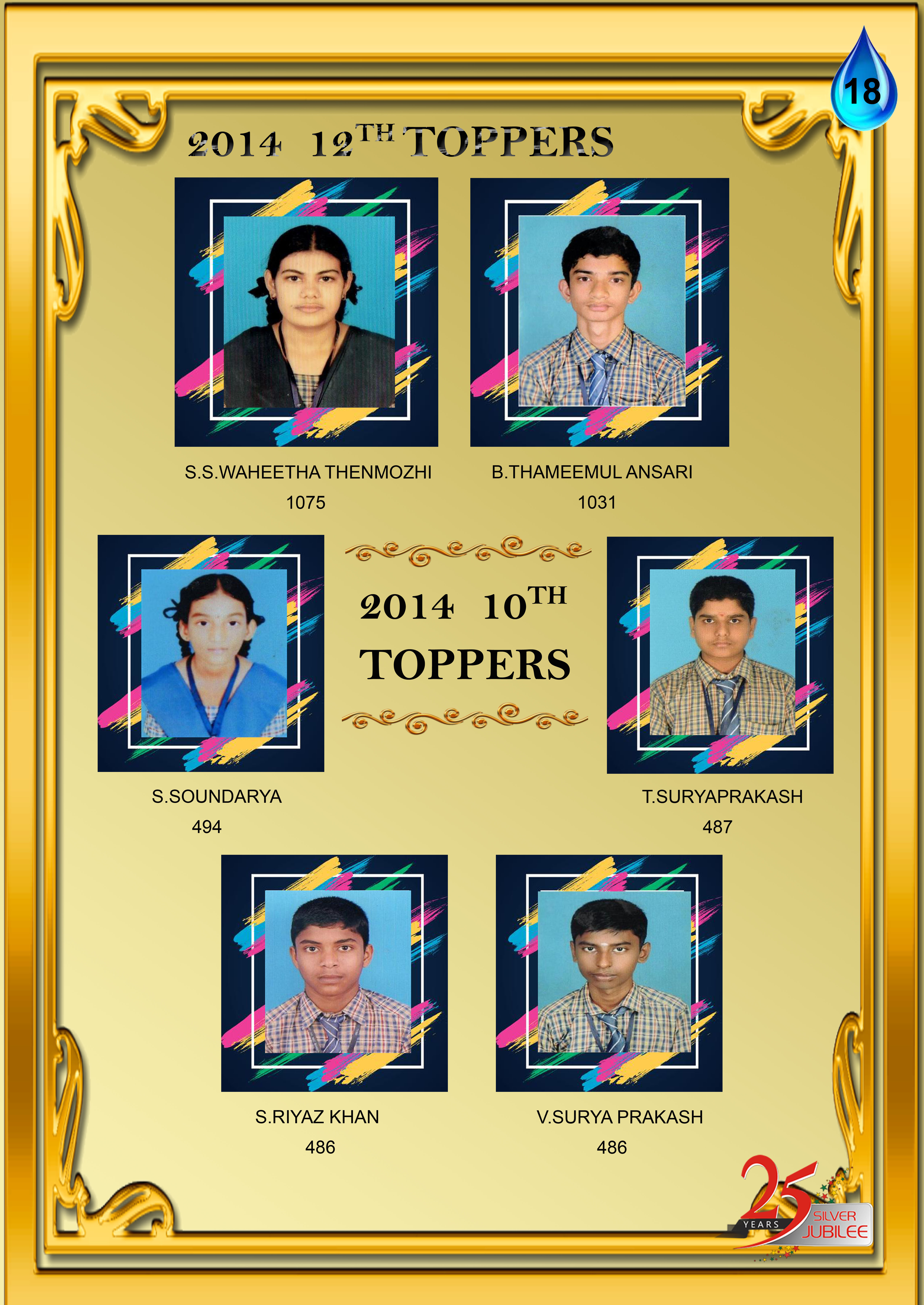 topper images